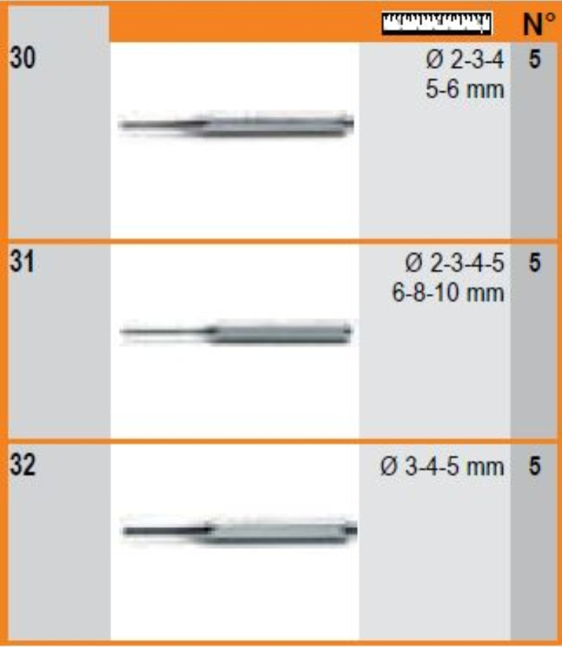 38/DS1-WALL-MOUNTED DISPLAY 75 PUNCHES