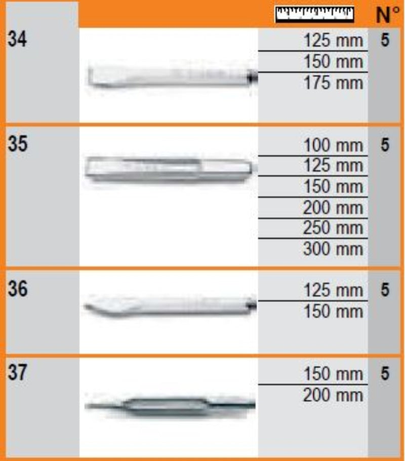 38/DS2-WALL-MOUNTED DISPLAY 65 CHISELS