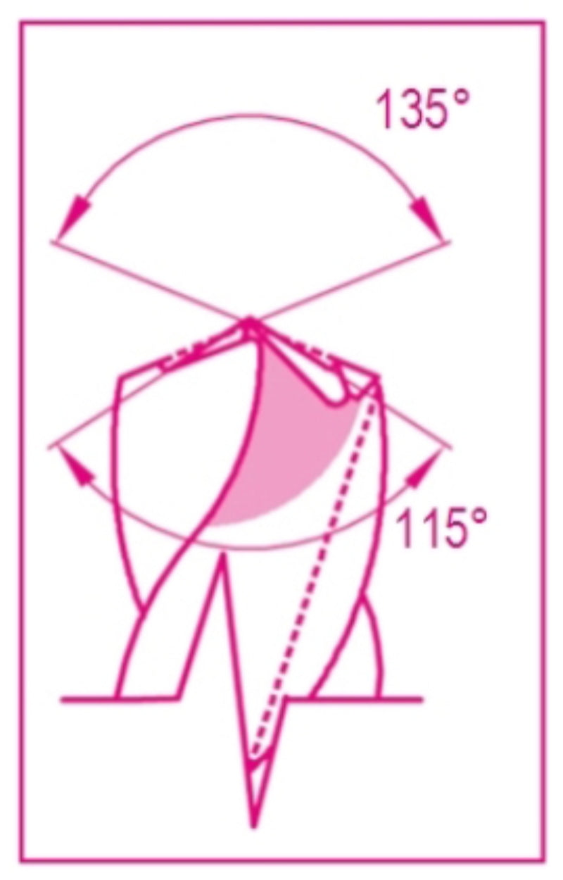 416/SP19-19 DRILLS HSS WITH DISPLAY