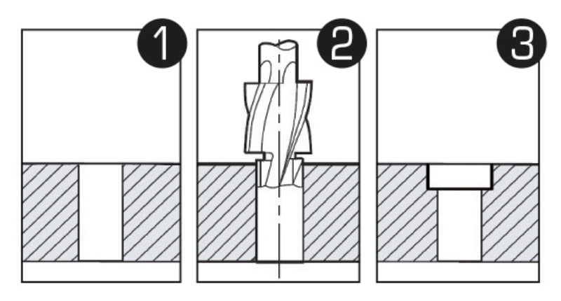 421/SP6-SET 6 COUNTERSINKS + GUIDE PINS