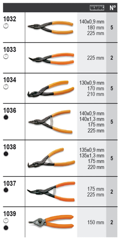 6600 M/230-ASSORTMENT OF 78 TOOLS