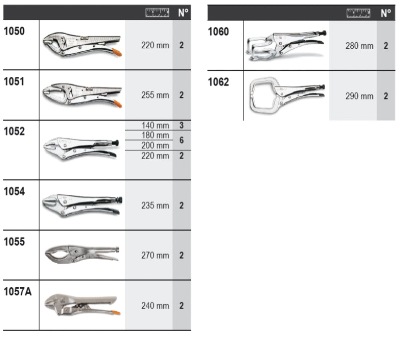 6600 M/236-ASSORTMENT OF 31 TOOLS