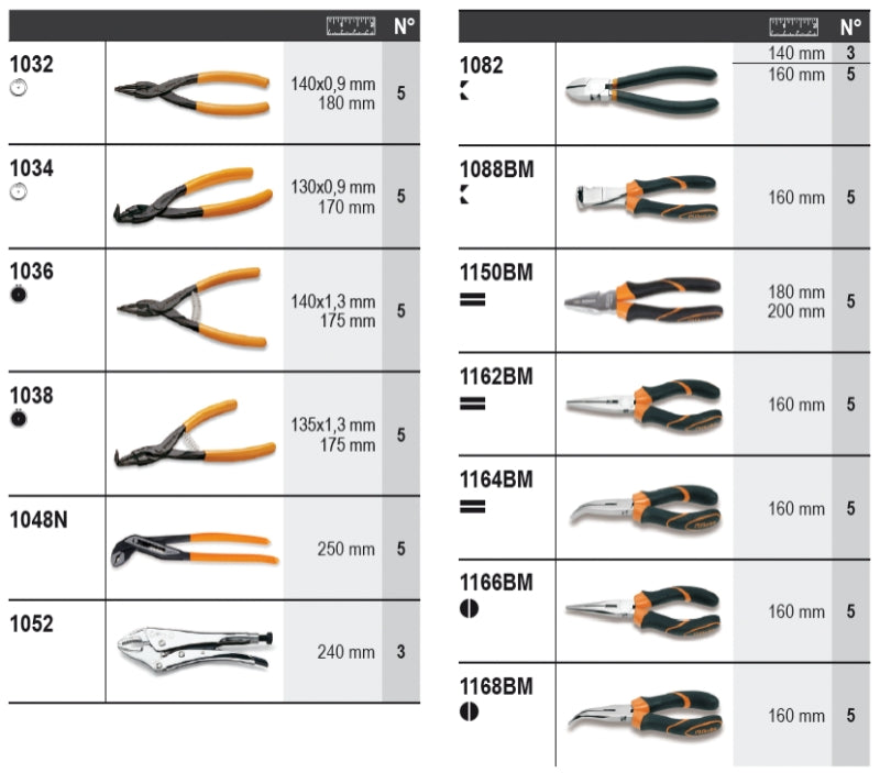 6600 M/242-ASSORTMENT OF 80 TOOLS