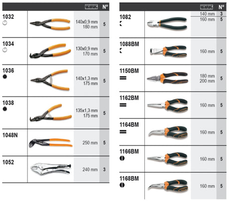 6600 M/242-ASSORTMENT OF 80 TOOLS