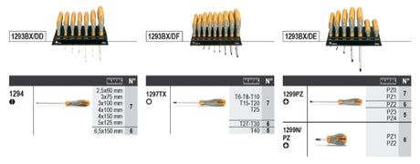 6600 M/315-ASSORTMENT OF 149 TOOLS