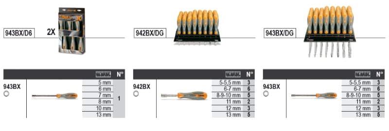 6600 M/320-ASSORTMENT OF 98 TOOLS