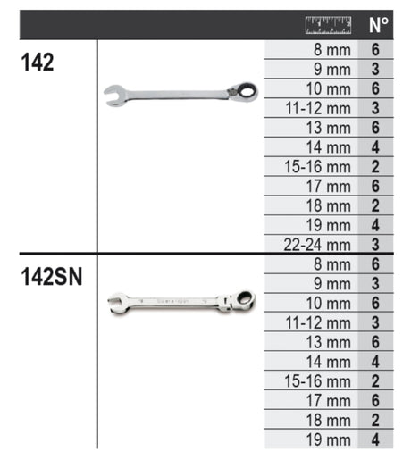 6600 M/40-ASSORTMENT OF 100 TOOLS