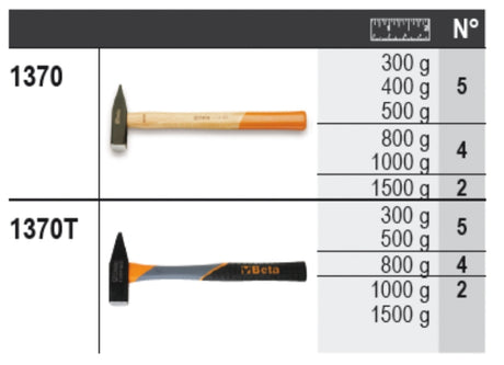 6600 M/417-ASSORTMENT OF 43 TOOLS