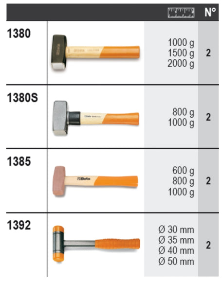 6600 M/427-ASSORTMENT OF 24 TOOLS