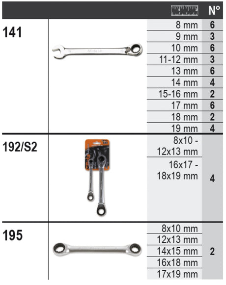 6600 M/42-ASSORTMENT OF 65 TOOLS