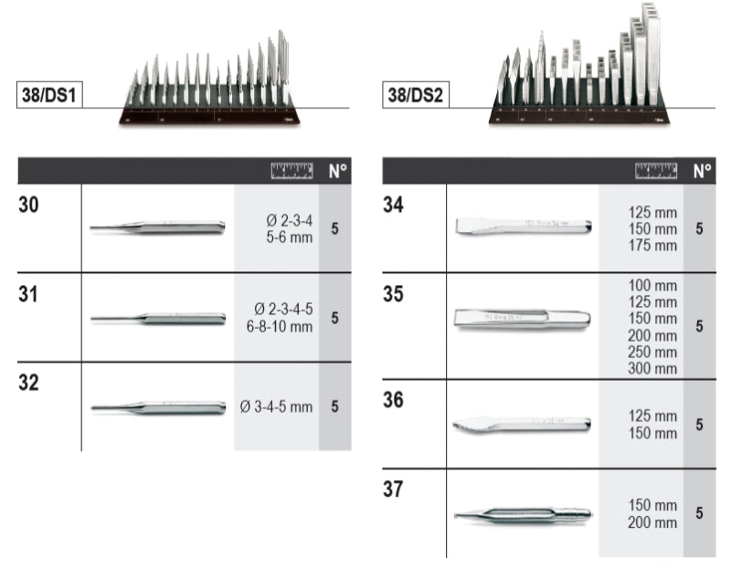 6600 M/440-ASSORTMENT OF 140 TOOLS