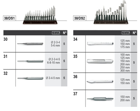 6600 M/440-ASSORTMENT OF 140 TOOLS