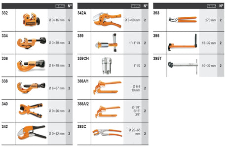 6600 M/465-ASSORTMENT OF 36 TOOLS