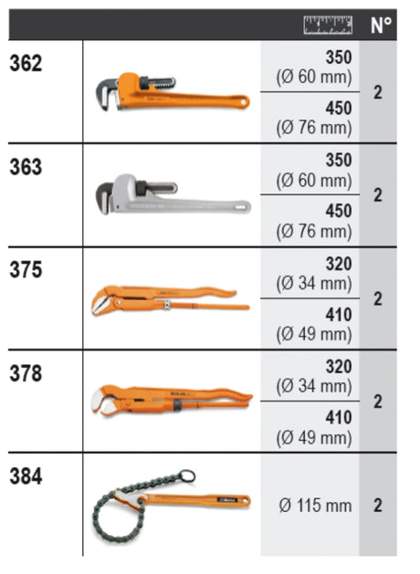 6600 M/480-ASSORTMENT OF 18 TOOLS