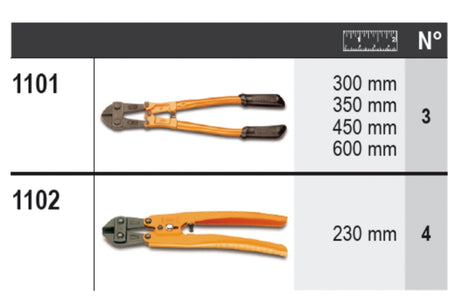6600 M/510-ASSORTMENT OF 16 TOOLS