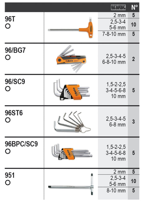 6600 M/51-ASSORTMENT OF 257 TOOLS