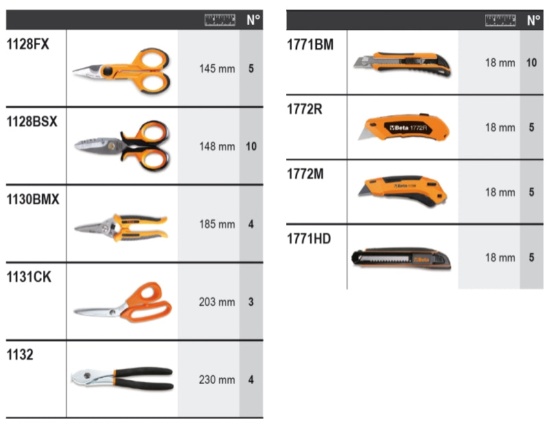 6600 M/534-ASSORTMENT OF 51 TOOLS