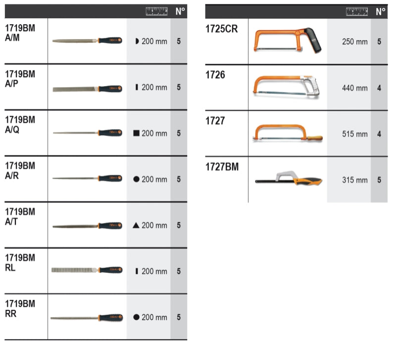 6600 M/542-ASSORTMENT OF 53 TOOLS