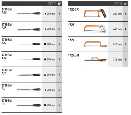 6600 M/542-ASSORTMENT OF 53 TOOLS
