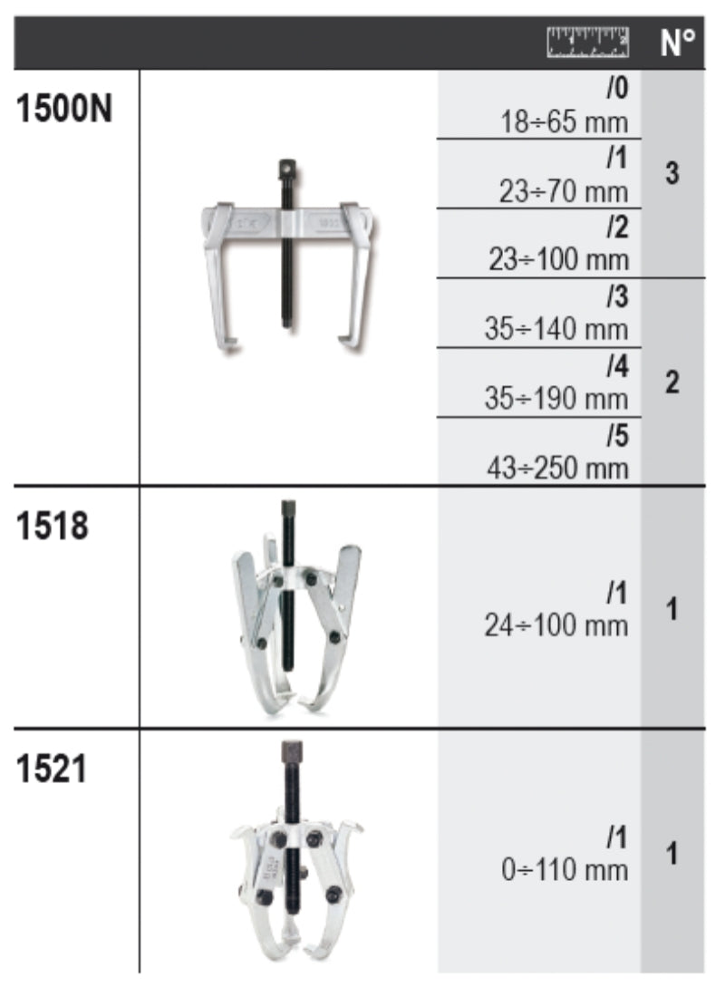 6600 M/657-ASSORTMENT OF 17 TOOLS