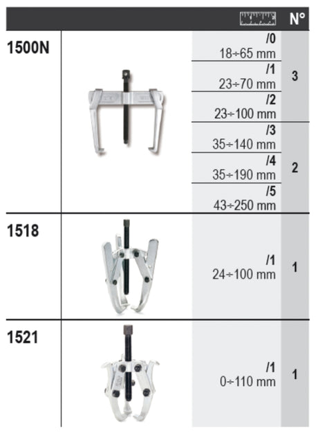 6600 M/657-ASSORTMENT OF 17 TOOLS