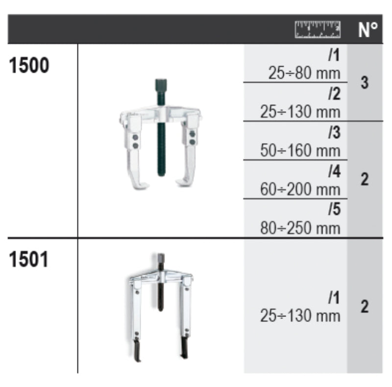 6600 M/658-ASSORTMENT OF 14 TOOLS