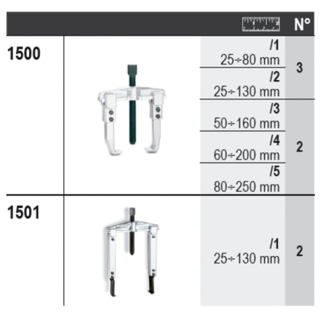 6600 M/658-ASSORTMENT OF 14 TOOLS
