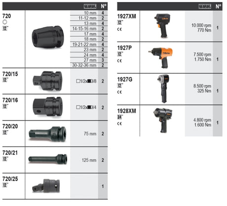 6600 M/716-ASSORTMENT OF 64 TOOLS