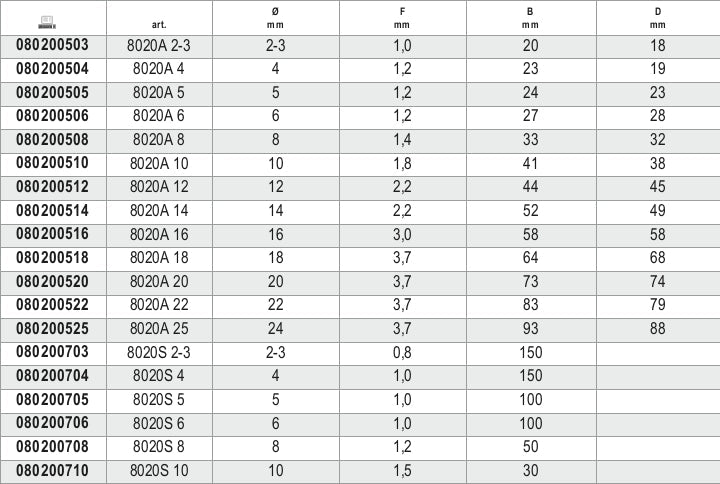 8020A 10-THIMBLES, ITALIAN LIGHT TYPE
