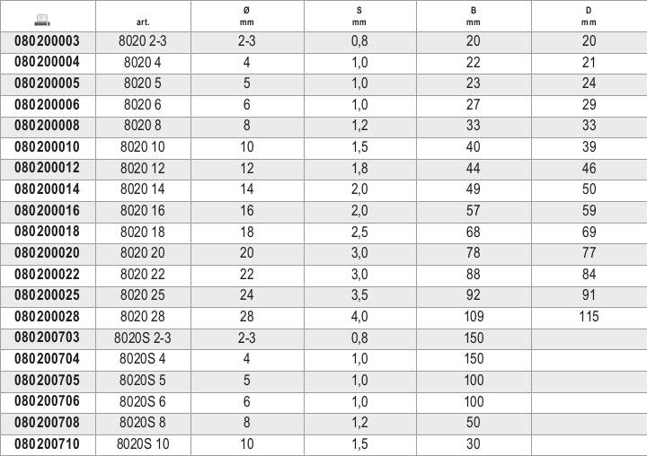 8020A 18-THIMBLES - ITALIAN LIGHT TYPE