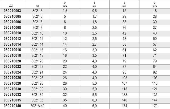 8021A 10-THIMBLES HEAVY