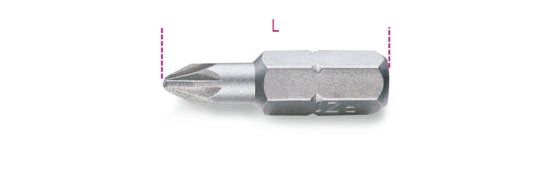 861PZ 1-BITS FOR CROSS HEAD PZ SCREWS