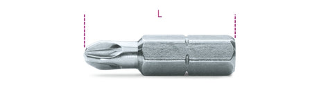 866PZ 2-BITS FOR CROSS HEAD PZ SCREWS