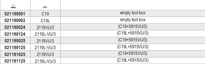 2119L-VU/3-TOOL BOX C19L + 75 PCS