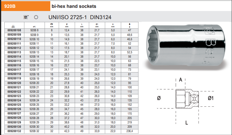 920B HEX HAND SOCKETS