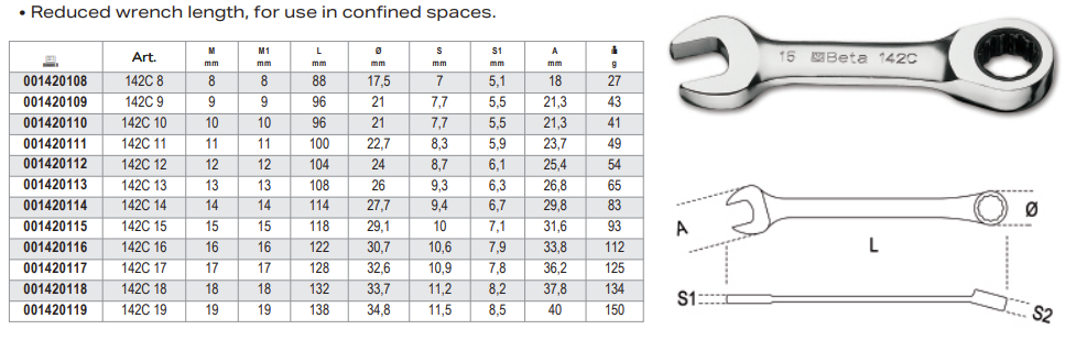 142C Short Straight Ratcheting Combination Wrench