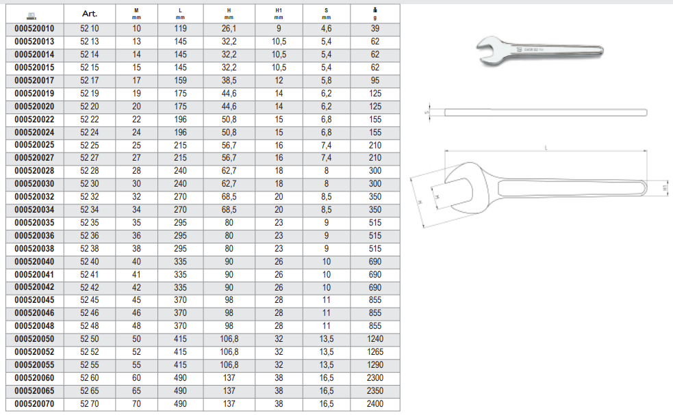 52 Single Open-End Wrench