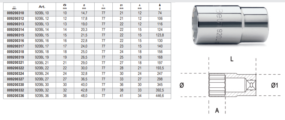 920BL Long Bi-Hex Hand Socket