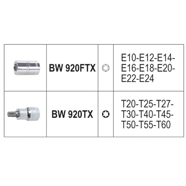 BW 923E-FTX/C17