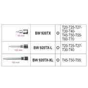 BW 923E-TX/C18
