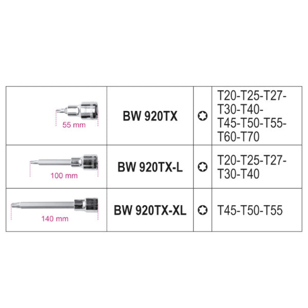BW 923E-TX/C18