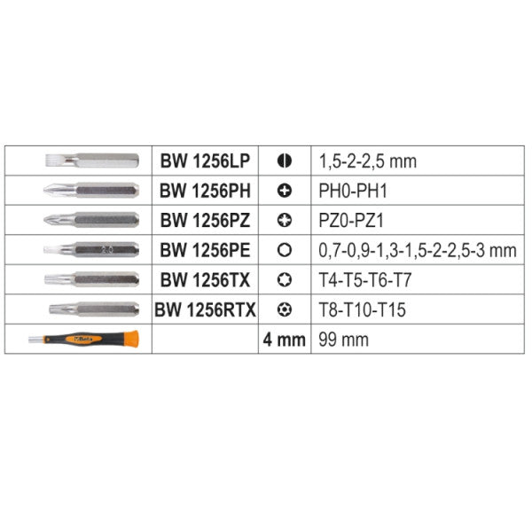 BW 1256/C21-1