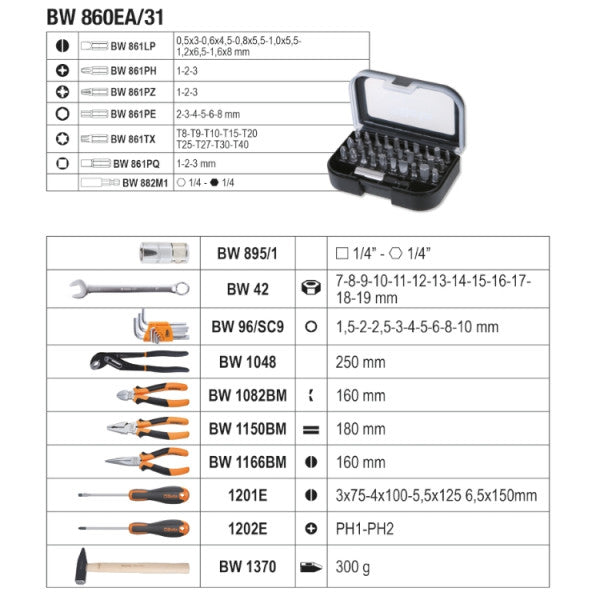 BW 2047E/C108