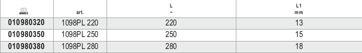 1098PL 280-CONSTR. WORKERS PINCERS PVC