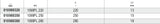 1098PL 280-CONSTR. WORKERS PINCERS PVC
