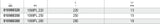 1098PL 220-CONSTR. WORKER'S PINCERS PVC