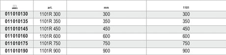 1101R 350-SPARE BLADES FOR ITEM 1101