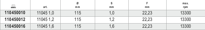 1104 420-HEAVY-DUTY CUTTERS