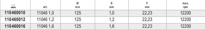 1104 420-HEAVY-DUTY CUTTERS