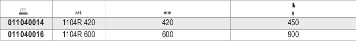 1104 420-HEAVY-DUTY CUTTERS